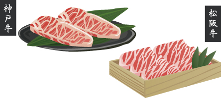 Dlめし処vol 1 神戸牛 高級牛肉 のベクター素材